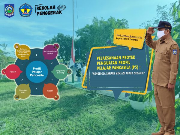 Pelaksanaan Proyek Penguatan Profil Pelajar Pancasila (P5): Mengelola Sampah Menjadi Pupuk Organik Pelaksanaan Proyek Penguatan Profil Pelajar Pancasila (P5): Mengelola Sampah Menjadi Pupuk Organik