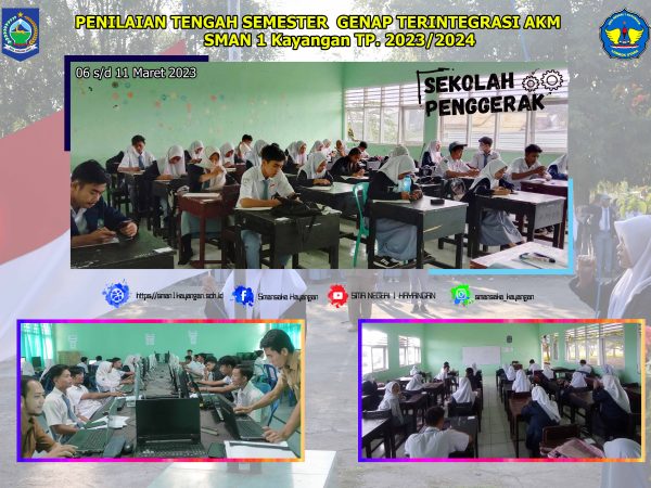 PELAKSANAAN PENILAIAN TENGAH SEMESTER GENAP TERINTEGRASI AKM PELAKSANAAN PENILAIAN TENGAH SEMESTER GENAP TERINTEGRASI AKM
